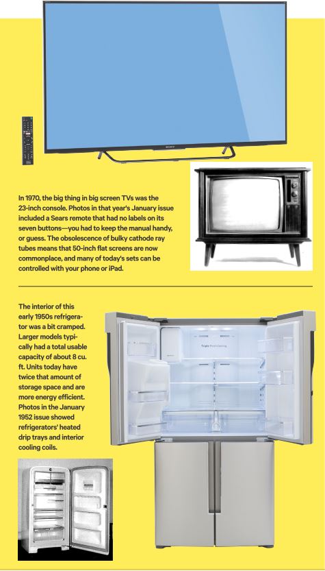 TVsAndRefrigerators