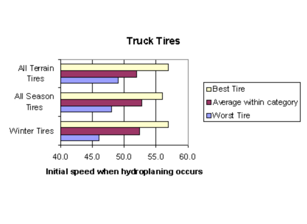 TruckTires_Chart.jpg