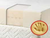 Tempur-Pedic Classic Swedish Sleep System with hand imprint inset in picture.